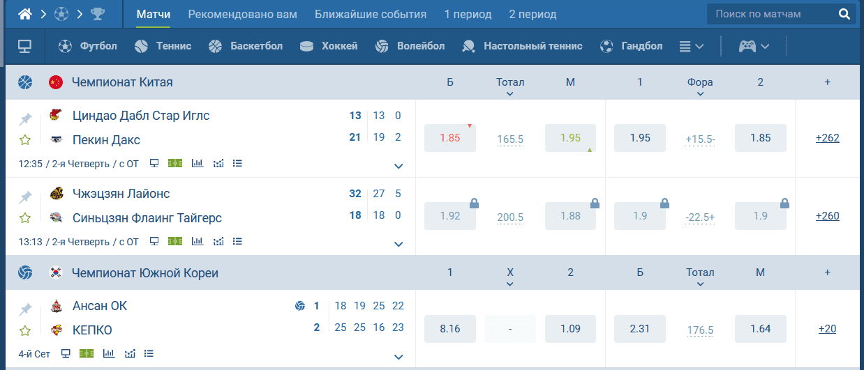 Регистрация в 1xBet и вход на официальный сайт